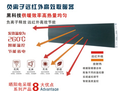煤改電系列產品